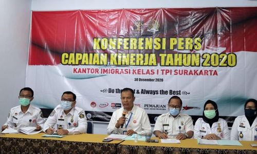 Pergerakan Internasional Terbatas, Penerbitan Paspor Di Kantor Imigrasi Solo Turun 55%