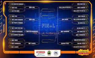 Semifinal LCC FAM 2021: 1 Wakil Jatim dan 1 Wakil Jakarta Dikepung 6 Sekolah di Soloraya