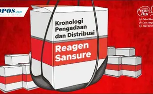 Pengadaan & Distribusi Reagen Sansure untuk Tes Covid-19