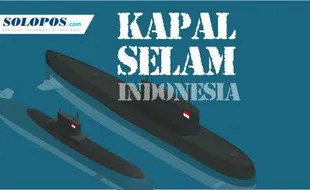 Kapal Selam Indonesia