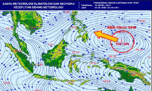 Alhamdulillah, Jogja Tak Dilewati Bibit Siklon Tropis 94W