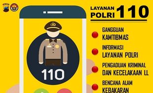 Ada Gangguan Kamtibmas di Grobogan, Tekan Saja Call Centre 110