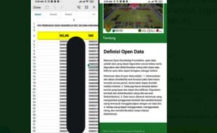 Kemendagri Tegur Pemkab Magelang karena Buka Data KK 