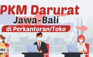 PPKM Darurat Jawa Bali di Perkantoran dan Toko