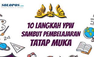 10 Langkah YPW Sambut Pembelajaran Tatap Muka