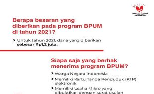 Besok Hari Terakhir Pendaftaran BPUM Rp1,2 Juta untuk Pelaku UMKM Sragen, Ini Syaratnya Lur