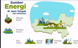 Jawa Tengah Tulang Punggung Energi Nasional? Simak Ulasannya di Ekspedisi Energi 2021