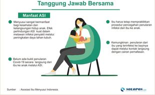 Perjuangan Ayah Memenuhi Kebutuhan ASI Tanpa Ibu