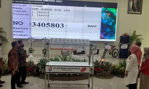 Pandemi Covid-19, Aset Bank Sukoharjo Justru Melesat Jadi Rp125 Miliar