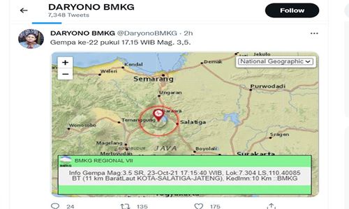 Aktivitas Gunung Berapi Jadi Pemicu Rentetan Gempa Salatiga-Ambarawa?