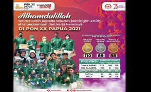 Bawa Pulang 110 Emas, Jawa Timur Peringkat 3 PON XX Papua