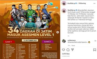 34 Daerah di Jatim Level 1 PPKM, Begini Reaksi Gubernur Khofifah