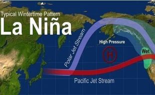 Fenomena La Nina, Pemkab Kulonprogo Tetapkan Status Tanggap Darurat