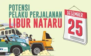 Perkiraan Pelaku Perjalanan saat Libur Nataru, Terbanyak ke Jateng