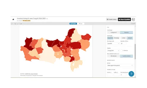 Visualisasi Analisis Data Investasi Jawa Tengah dengan Flourish