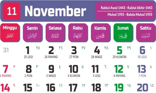 28 November 2021 Minggu Pon, Begini Wataknya Menurut Primbon Jawa