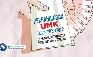 Perbandingan UMK Tahun 2021/2022 di 35 Kabupaten/Kota Jawa Tengah