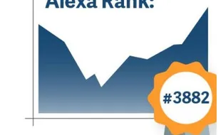 Breaking News: Alexa Rank Berhenti Beroperasi per 1 Mei 2022