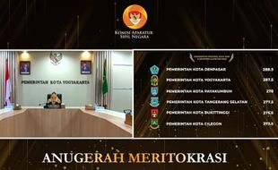 Pemkot Jogja Raih Anugerah Meritokrasi Kategori Baik dari KASN