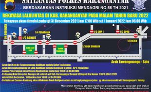 Polres Karanganyar Tutup Jalan Utama Ini Mulai Nanti Sore Lur