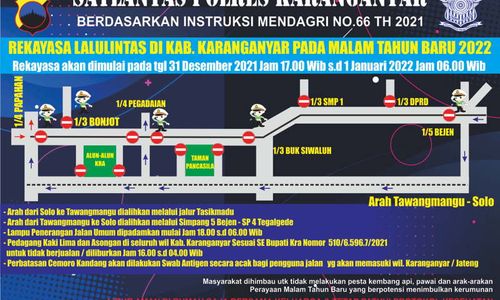 Polres Karanganyar Tutup Jalan Utama Ini Mulai Nanti Sore Lur