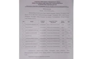 Pilih Menantu Jadi Perdes, Kades Plumbon Ngaku Sudah Sesuai Aturan