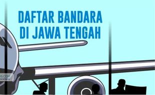 Daftar Bandara di Jawa Tengah