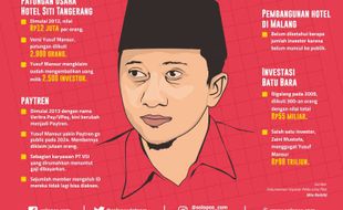 10 Berita Terpopuler: Polemik Libatkan Ustaz Yusuf Mansur, Kapan Usai?