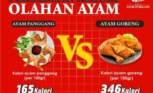 Tahu Nggak? Ternyata Ayam Panggang Lebih Sehat