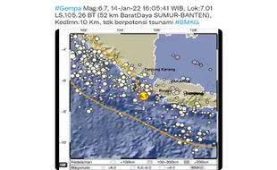 33 Gempa Susulan Terjadi Pascagempa Banten, Terbesar M 5,7