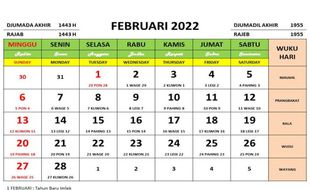 Pemerintah Tetapkan Isra Mi'raj 28 Februari, NU 1 Maret