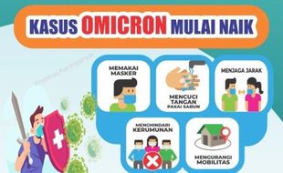 Kemenag Wonogiri Distribusikan Perlengkapan Pendukung Prokes, Ke Mana?