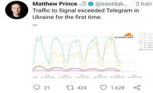 Data Pribadi Lebih Aman, Pengguna Signal di Ukraina Ungguli WhatsApp