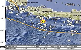 Gempa Bumi Magnitudo 5,2 Guncang Pangandaran Jawa Barat