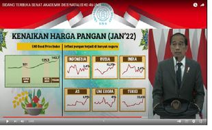 Dies Natalis ke-46 UNS, Jokowi: Dunia Sedang Tidak Baik-Baik Saja