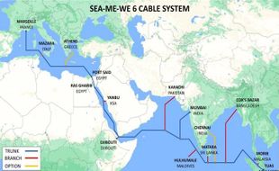 Telkom Group Ikut Bangun Konstruksi Kabel Laut Asia Tenggara-Eropa