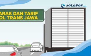 Tarif Tol Tak Naik, Begini Jawaban BPJT