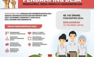 Lowongan Kerja Pendamping Lokal Desa Dibuka, Wonogiri Dijatah Kuota 6 Orang