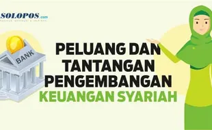 Peluang dan Tantangan Pengembangan Keuangan Syariah