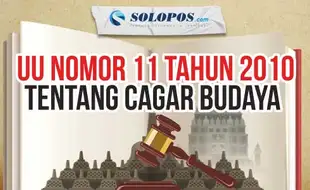 Di Klaten Banyak Ditemukan Objek Diduga Cagar Budaya, tapi...