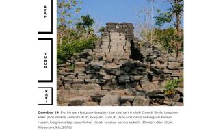 Bukan Tanaman, Ternyata Ini Asal Nama Candi Sirih di Weru Sukoharjo