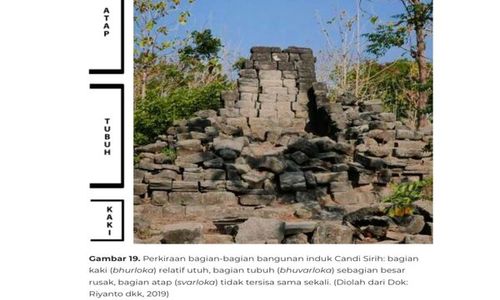 Bukan Tanaman, Ternyata Ini Asal Nama Candi Sirih di Weru Sukoharjo