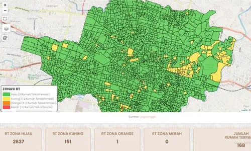 Mayoritas RT Solo Zona Hijau Covid-19, Siap Terima Pemudik Lebaran?