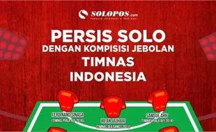 Persis Solo Bertabur Mantan Penggawa Timnas Indonesia