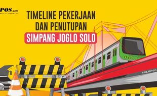 Timeline Pekerjaan Dan Penutupan Simpang Joglo Solo