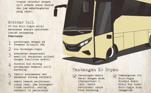 Begini Alasan Organda Wonogiri, Pamor Bus Bumel Makin Menurun