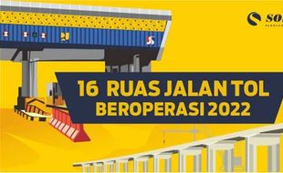 Ini 16 Ruas Jalan Tol Beroperasi Pada 2022