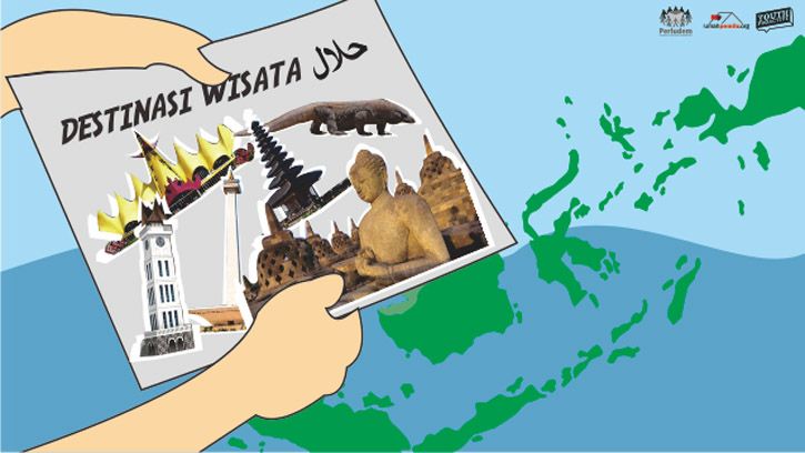 Beda Konsep Wisata Halal, Religi, Syariah dan Konvensional