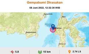 Gempa Magnitudo 5,8 Guncang Mamuju Sulawesi Barat