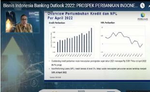 Sektor Perbankan Usul Restrukturisasi Diperpanjang, Ini Alasannya